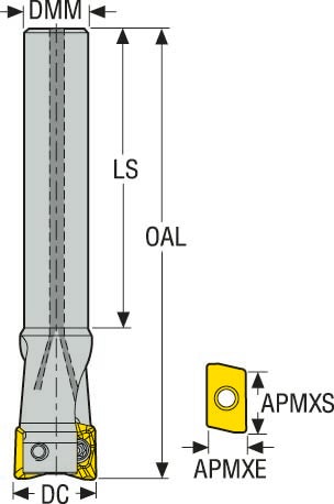 FRÄS R217.69-1416.0-06-3AN