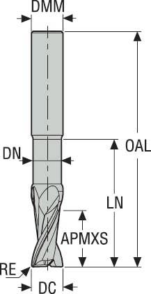 PINNFRÄS HM JS452060E2R050Z2 .0-HEMI