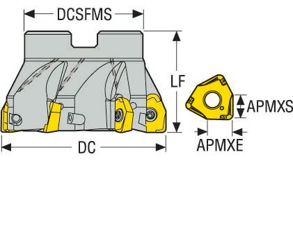 FRÄS R220.96-04.00-08-6A