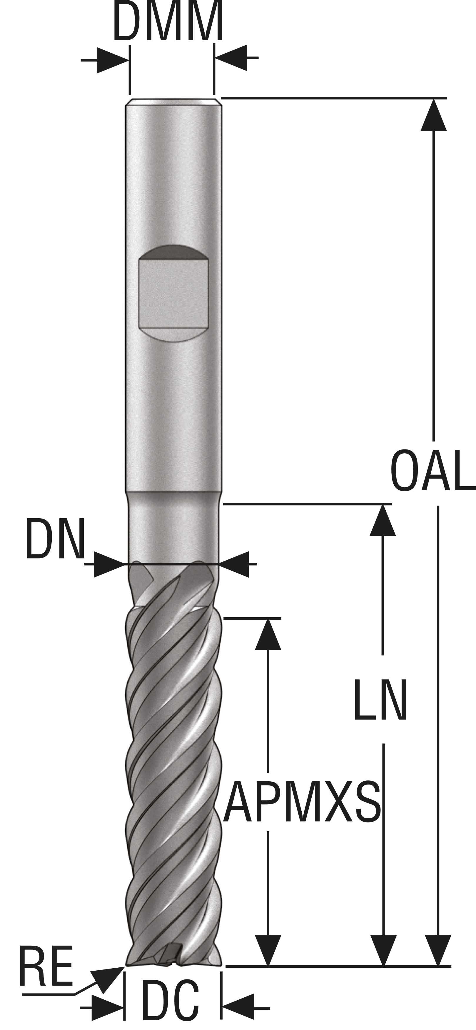 PINNFRÄS HM JS754200E3R400.3Z4 -HXT