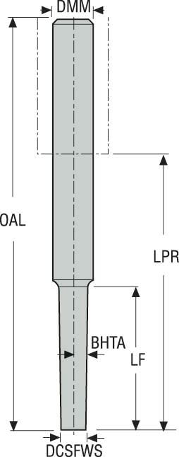 MP10-16150-080.01-E MINIMASTERSKÄR