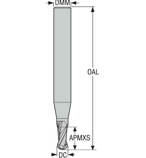 PINNFRÄS HM JS532015F1B.0Z2-NXT