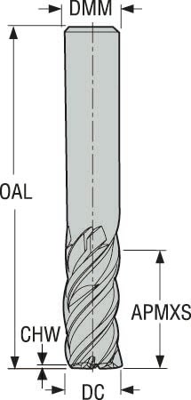 PINNFRÄS HM 5540250Z4.0-SIRON-A