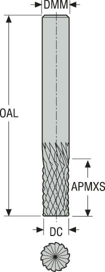 PINNFRÄS HM 871080.0-DURA