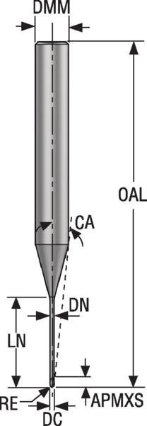 PINNFRÄS HM JMB112010G5BZ2.0-H XT