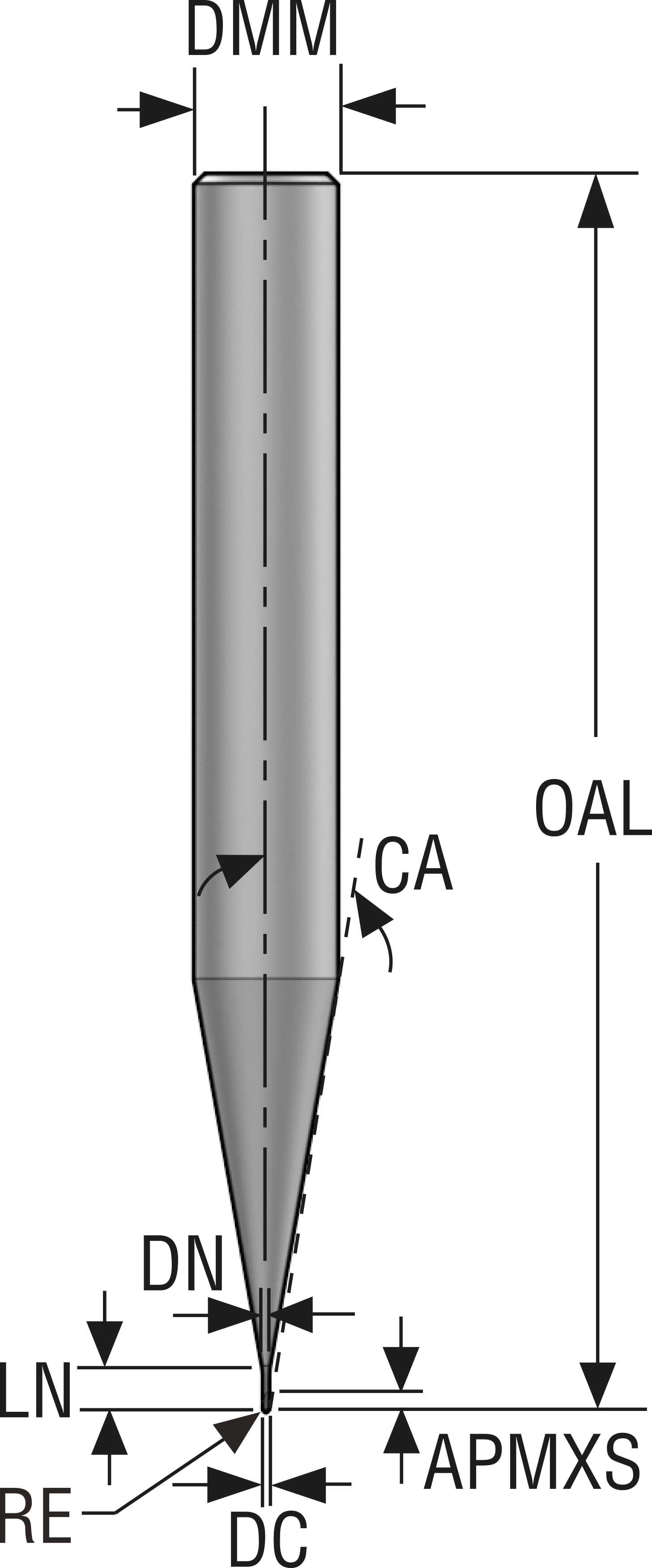 PINNFRÄS HM JMB112012G2BZ2.0-H XT