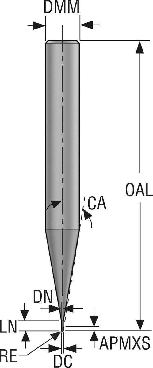 PINNFRÄS HM JMB112012G2BZ2.0-H XT
