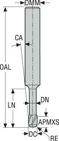 PINNFRÄS HM 170040R050.0-MEGA-64