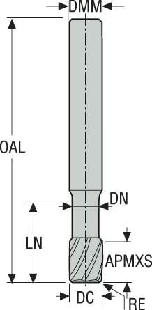 PINNFRÄS HM 421160R400Z2-MEGA-T