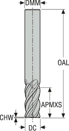 PINNFRÄS HM JHP951120E2C.0Z4-SIRA
