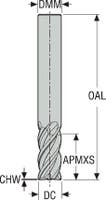 PINNFRÄS HM JHP951120E2C.0Z4-SIRA