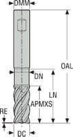 PINNFRÄS HM JHP951100E2R050.3Z4-SIRA