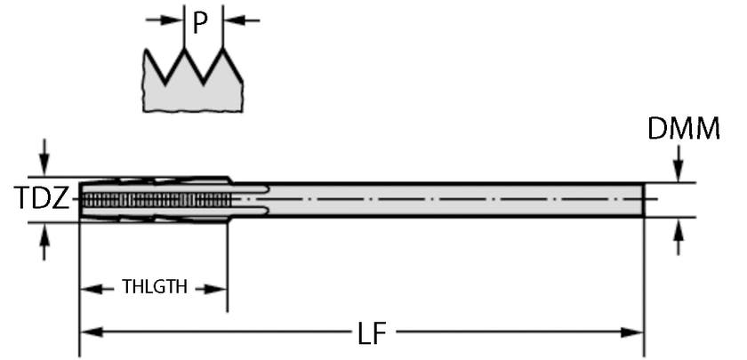 Gängtapp 20954-M14