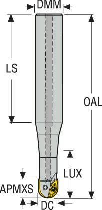 FRÄS R218.20-0.750.0-17-120A