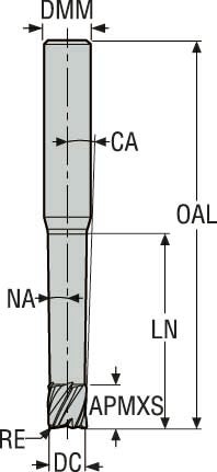 PINNFRÄS HM JH142060J3R150.0Z5 -HXT