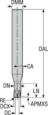 PINNFRÄS HM JHF181020G1R050.0Z 4-HXT
