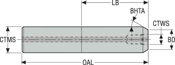 FRÄS BD131582216375