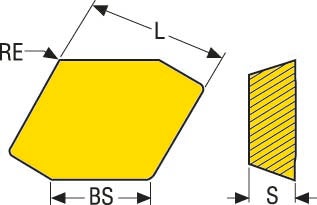SKÄR SPEN1906ZZTR-D25 MP1501
