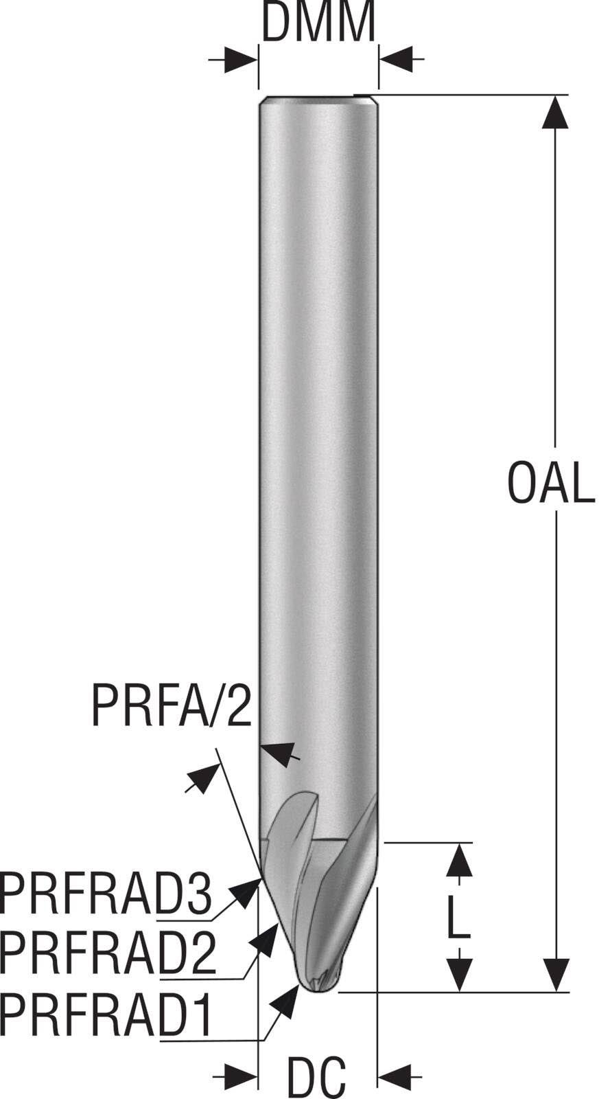 PINNFRÄS JH744060T2R1R250.0Z4, SIRA