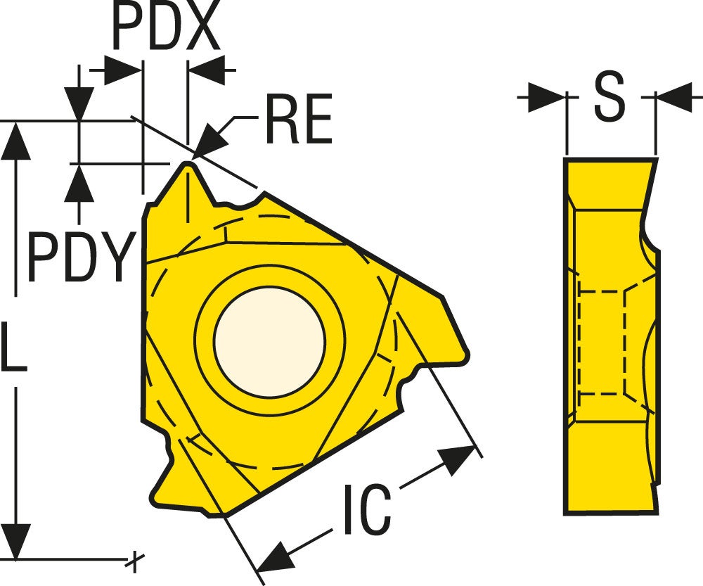 GÄNGSKÄR 16ER1.25ISO CP200
