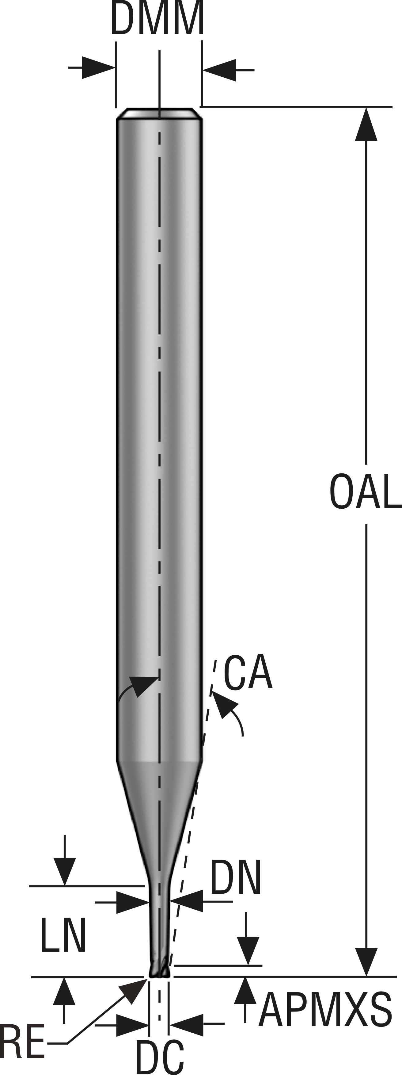 PINNFRÄS HM JME144010J2R010Z4. 0-HXT
