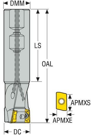 FRÄS R217.69-00.62-3-10-2A