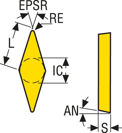 SKÄR VCGR160408 CP200