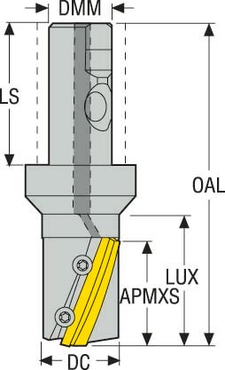 FRÄS R235.15A-02.00-3S-50A