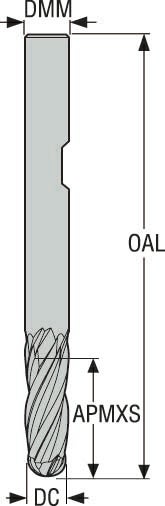 PINNFRÄS HM JS534060D1B.3Z4-NXT