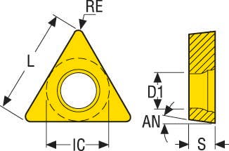 SKÄR TPMT110204-F1 CP500