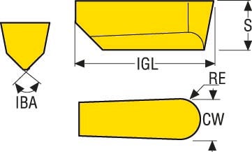 SKÄR LPGN1906M0-0635E CW100