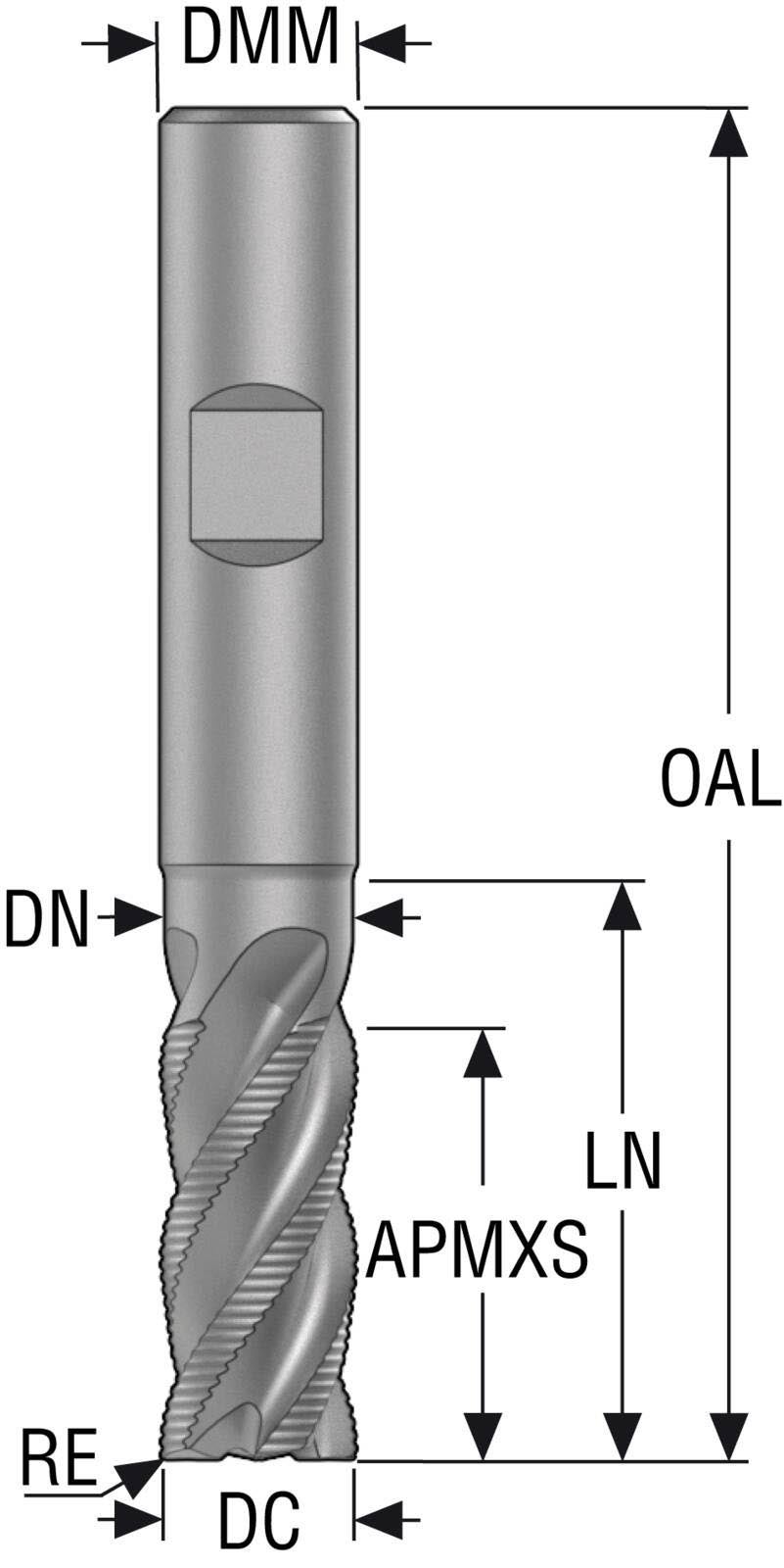 PINNFRÄS JHP794160E2R040.3Z4,T AN