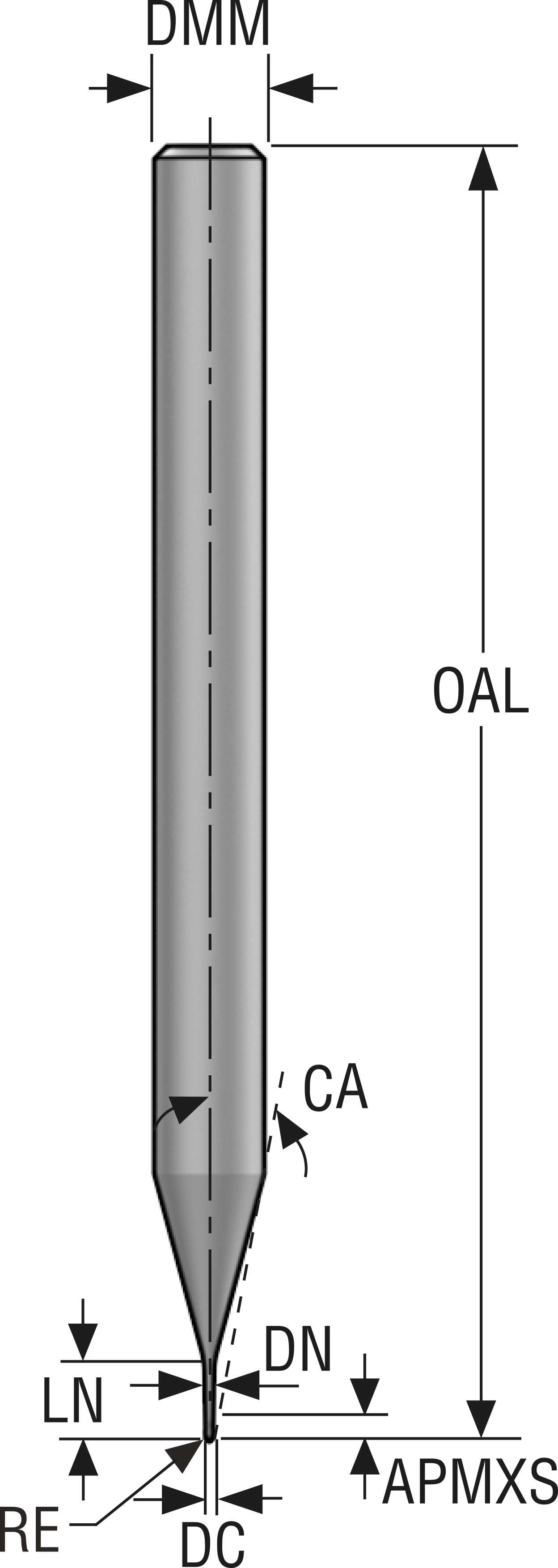 PINNFRÄS HM JMB112015J3BZ2.0-H XT