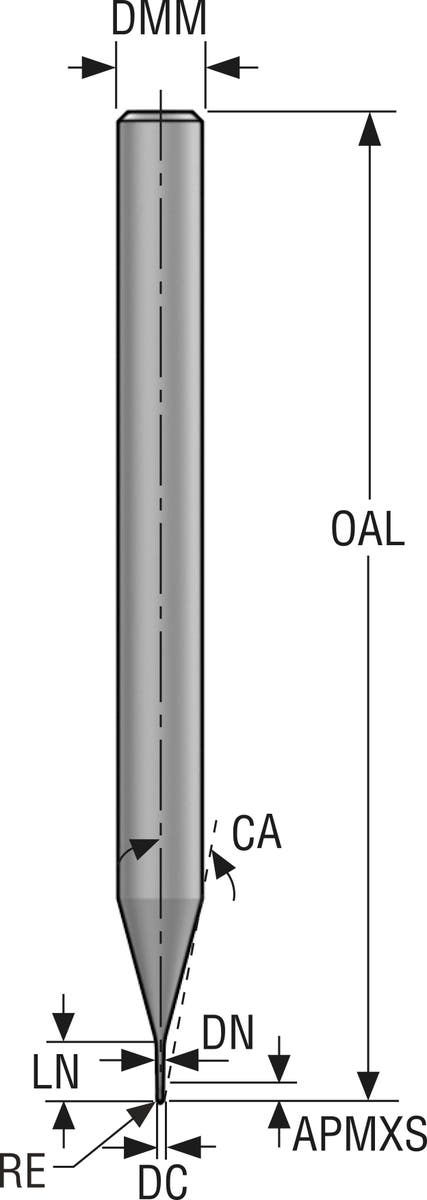PINNFRÄS HM JMB112015J3BZ2.0-H XT