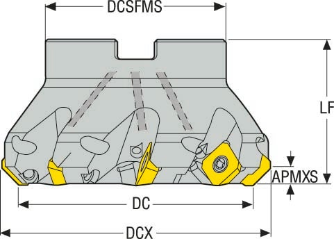 FRÄS R220.53-02.50-12-5A