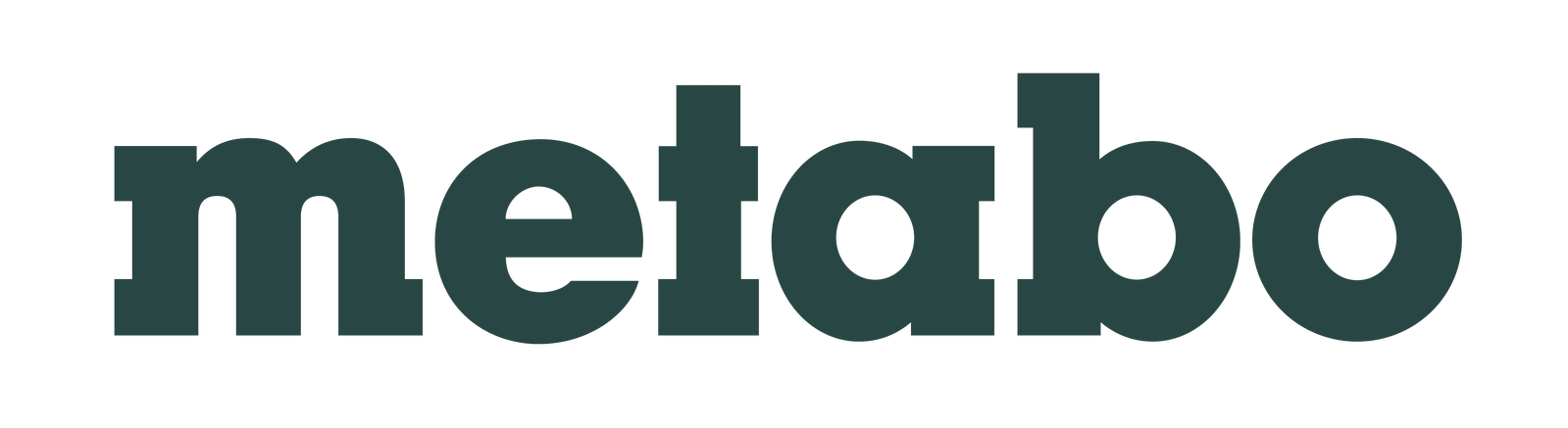 METABO
