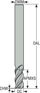 PINNFRÄS HM JS513060D4C.0Z3-NXT