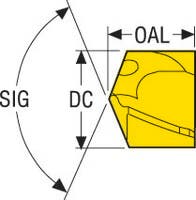 BORRSKÄR SD100-11.50-P