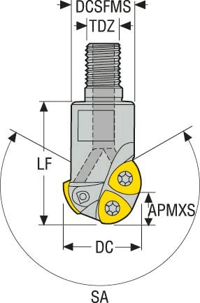FRÄS R218.19-1632.RE-18HFA