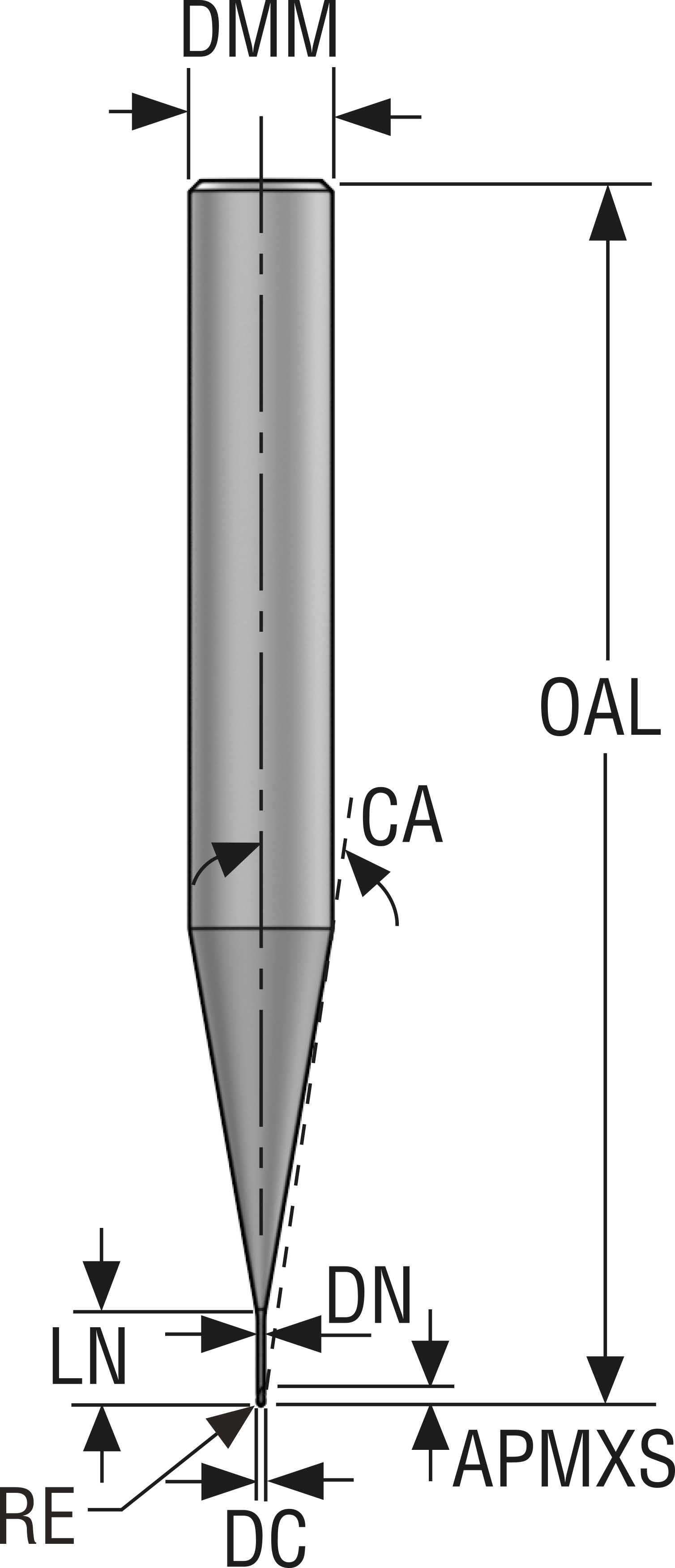 PINNFRÄS HM JMB112010G3BZ2.0-H XT