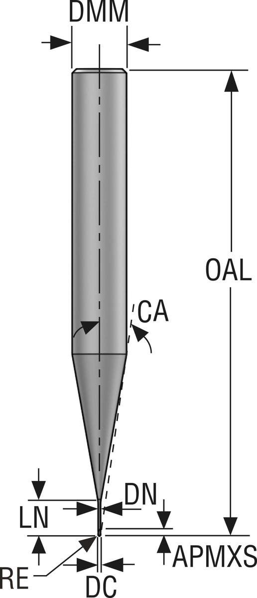 PINNFRÄS HM JMB112010G3BZ2.0-H XT