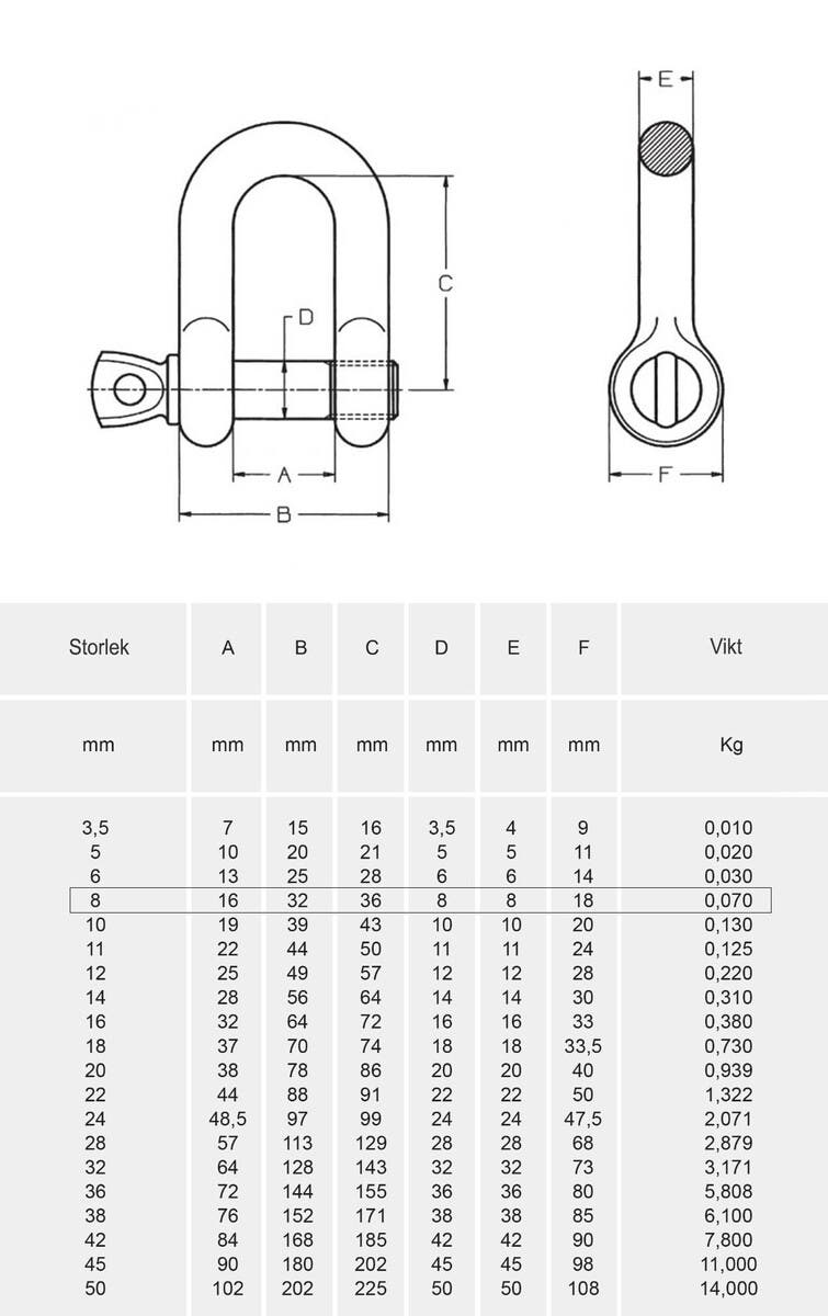SCHACKEL 8MM OKLASSAD FÖRZINKAD