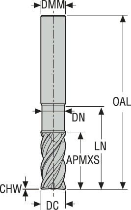 PINNFRÄS HM JHP951030F2C.0Z3-SIRA