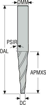 PINNFRÄS HM KON. HK080-083-MEGA