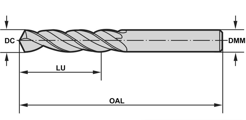 BORR 100 5.9 MM ERSÄTTS AV DA110