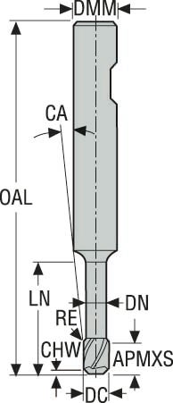 PINNFRÄS HM 170020-MEGA-64