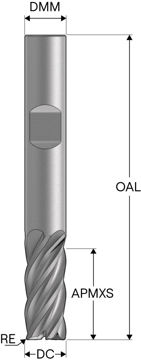 Pinnfräs ST5551-.625D2R045.3Z5 ,sira
