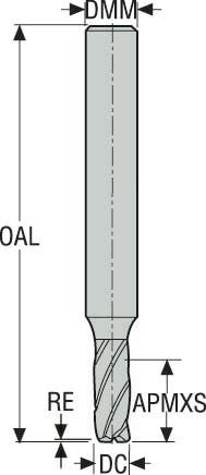 PINNFRÄS HM JS553030G2R050.0Z3-SIRA