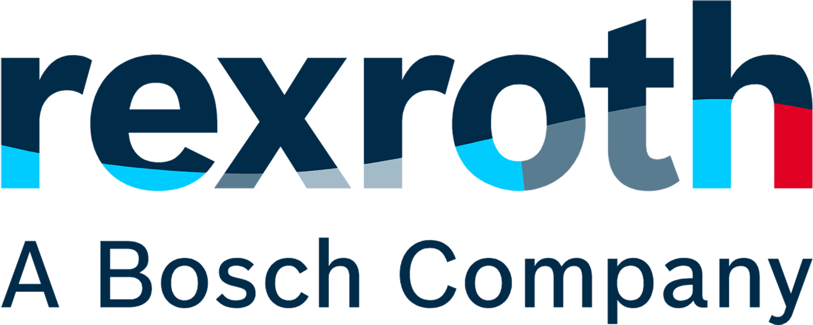 BOSCH REXROTH