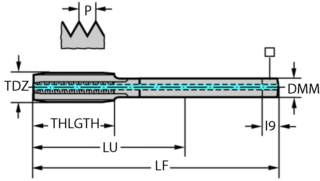 GÄNGTAPP AE2236416-UNC5/8